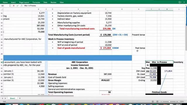 Prepare an Income Statement from a Cost of Goods Manufactured Schedule