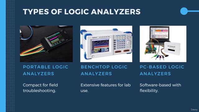 8.4 -Logic Analyzer