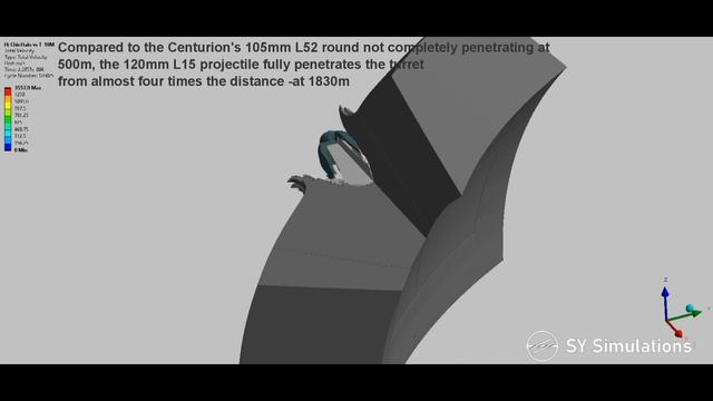 THE POWER OF THE 120mm | Chieftain vs T-10M | 120mm L15A5 APDS Armour Penetration Simulation