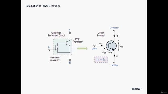 3.5. IGBT