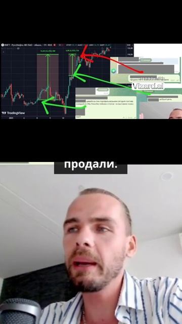 ТОП-10 АКЦИЙ РФ. Полное видео на канале. #фондовыйрынок #трейдинг