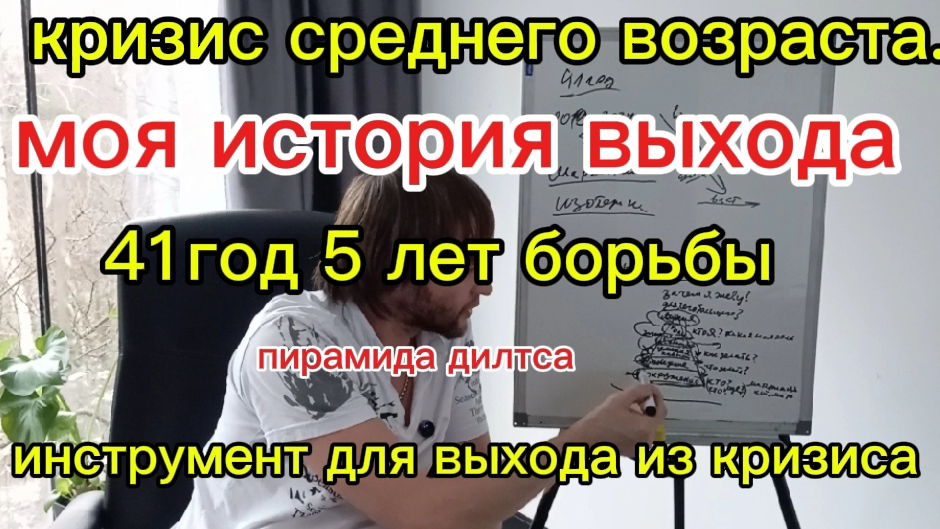 кризис среднего возраста.Моя история выхода. Инструмент выхода из кризиса. Пирамида Дилтса.