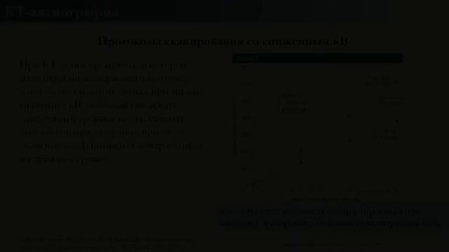 Нейрорадиология ишемического инсульта - Николаева Екатерина Викторовна, Дёмин Дмитрий Алексеевич