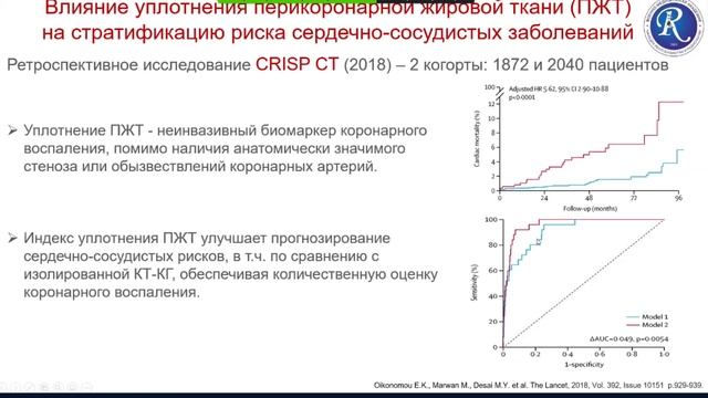 Меньков И.А. КТ в оценке эпикардиальной жировой клетчатки для прогностической оценки ИБС