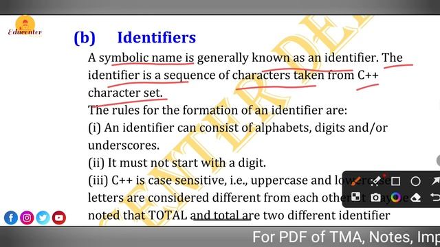 NIOS Class 12 Computer Science (330) Chapter 12 Introduction to C++ ||  NIOS Computer Science Ch-12