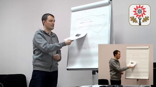 Алексей Старостенко встреча в Санкт Петербурге 13.02.2016. Распознавание фактора среды. Хуцпа.