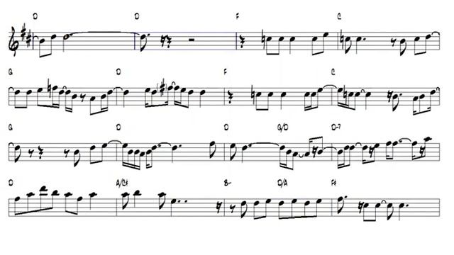Ill Be There Sax alto_270p_360p