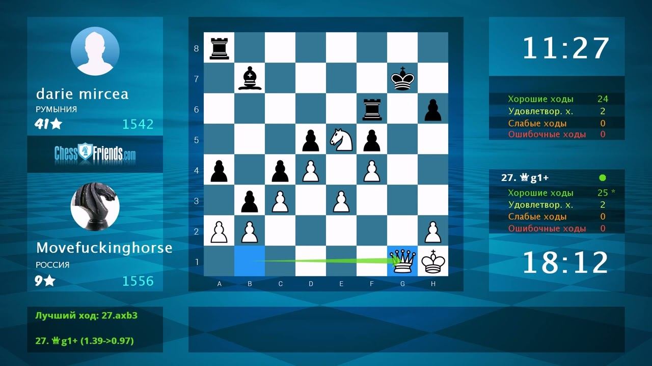 Chess Game Analysis: Movefuckinghorse - darie mircea : 1-0 (By ChessFriends.com)