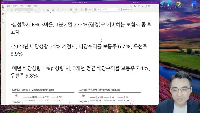 [시장함께읽기] 6월 15일, 주인공이 된 HBM3/중국 지표 부진, 대형주 부진(2차전지, 반도체, AMD, 해외건설, 코스피 투자전략, FOMC분석, 삼성화재, HL만도)