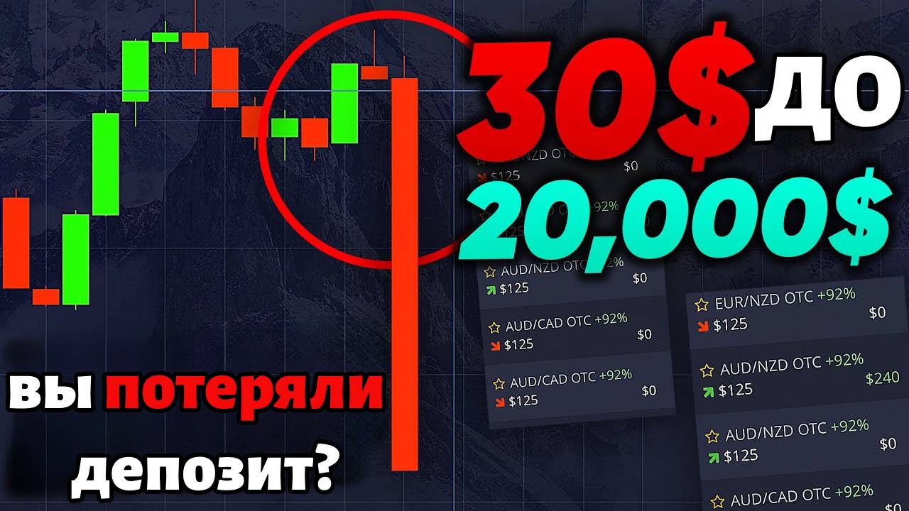 Верните свои потери! Превратите 30$ в 20000$. Стратегия торговли бинарными опционами