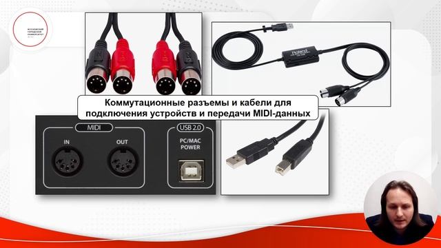 Взаимодействие аппаратных и программных компонентов MIDI-технологий