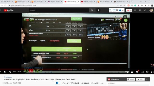 NIO Stock to $92.32! 3X ROI IS IT POSSIBLE FOR NIO? YES! AND HERE IS WHY...