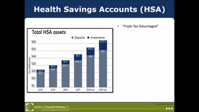 Webinar: Year End Planning Opportunities 2018