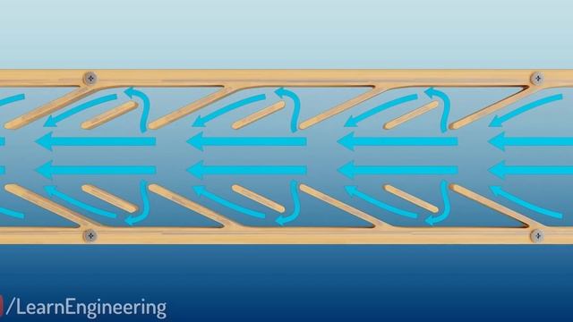 Клапан Тесла Целая физика