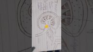 #easy 😄structure of kidney😙 for every class😍😍