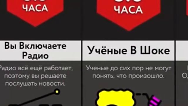 Что произойдет Если Все Животные Станут Людьми