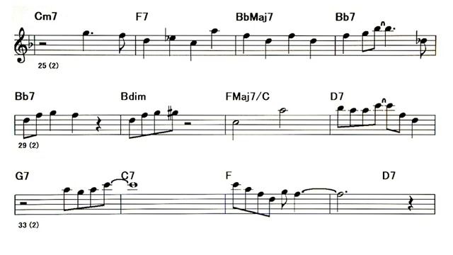 In A Mellowtone - B.T ( _saxophone_ Eb ) Melody & Solo ( 360 X 640 )