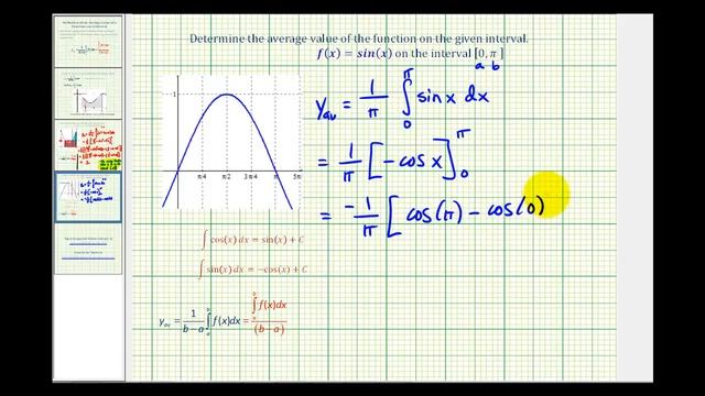 Ex 2:  Average Value of a Trig Function