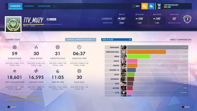 OW tank masters
