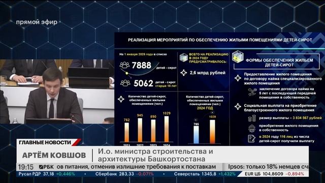В 2024 г. в Башкортостане обеспечили жильём более 1 тыс. сирот