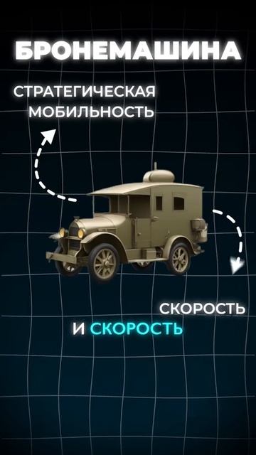 Кто придумал первый танк