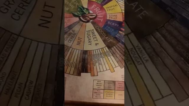 Nespresso Il Caffé vs Infiniment Double Espresso