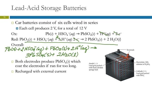 20.7/19.7 Batteries: Using Chemistry to Generate Electricity