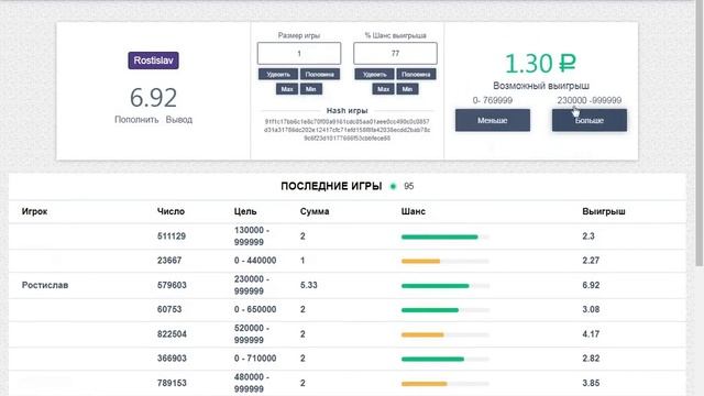 ПРОВЕРКА САЙТА NDICE - ВОЗМОЖНО ЛИ ПОДНЯТЬ С МИНИМАЛЬНОГО БАЛАНСА?