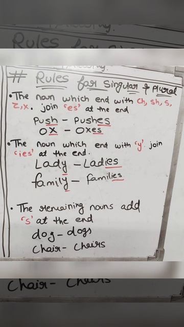 rules for singular and plural || regular noun #subscribe_For_More_Smart_learning #Enhance_Learning