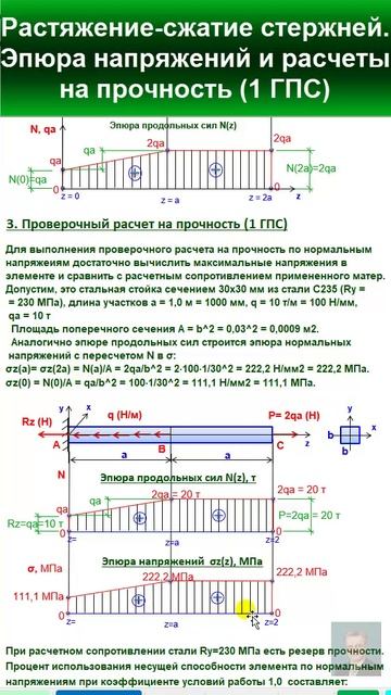 44.6 Решение задачи 2. Растяжение-сжатие прямых стержней. Условие прочности по нормальным.