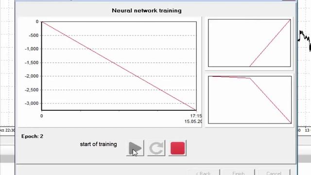 Neuromachine. Creating a trading strategy using a neural network. INFO@MEGATRADER.ORG