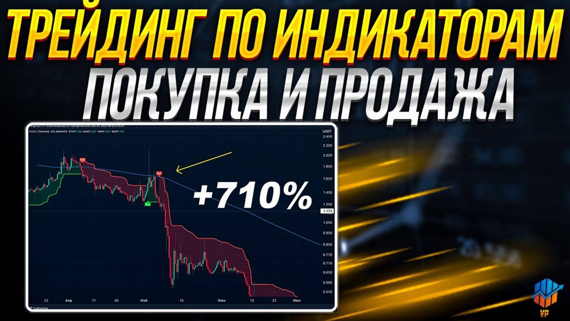 ТРЕЙДИНГ ПО ИНДИКАТОРАМ! СКАЛЬПИНГ SWING, ПОКУПКА И ПРОДАЖА