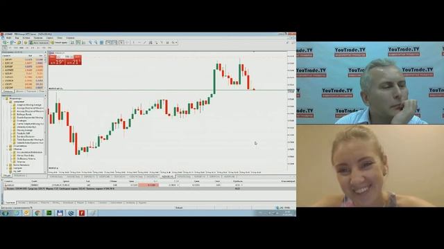 Мария Сальникова. Обзор рынков FIBO Group 24 августа 2016 г.