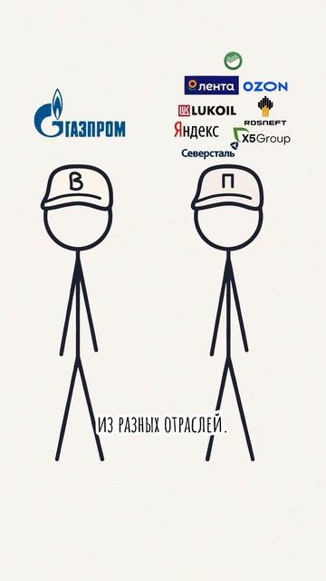 Акции одной компании или нескольких? Что выбрать?