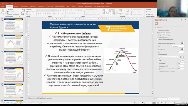 21.01.25 Менеджмент и управленческие решения (часть 2)