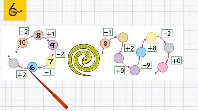 Сторінка 60 Завдання 3 – Математика 1 клас (Скворцова)