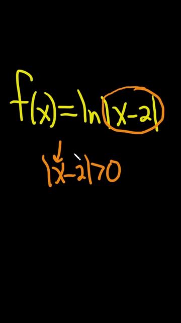 Domain of f(x) = ln|x-2| #shorts