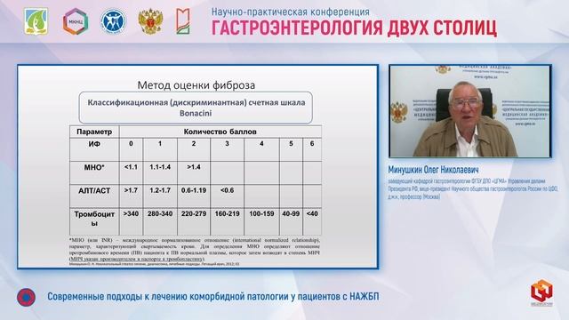 Минушкин Олег Николаевич Современные подходы к лечению коморбидной патологии у пациентов с НАЖБП