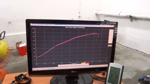 Lancia Dedra Integrale dyno tune2