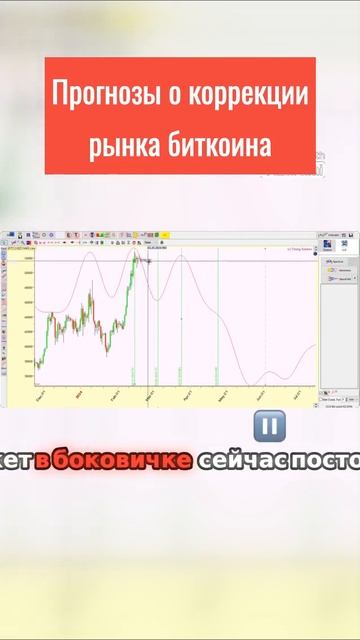 Прогнозы о коррекции рынка биткоина #биржа #btc #eurusd #нефть #форекс #трейдинг #фондовый #crypto