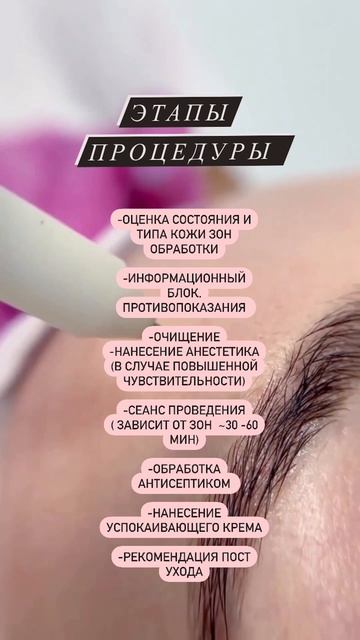 Процедура холодный импульсный спрей