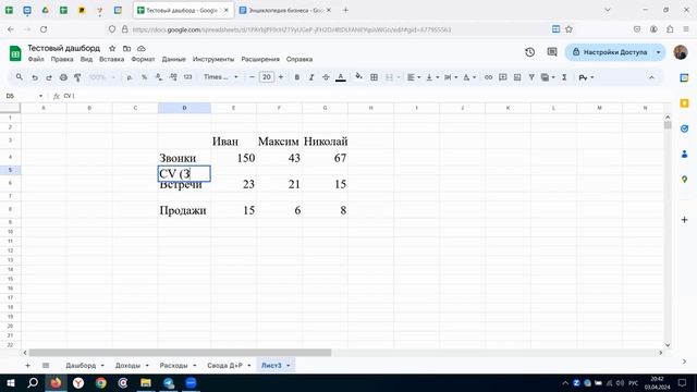 Количественные и качественные показатели в бизнесе / Как правильно считать конверсию