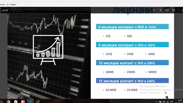 Время MAGNUS  - Присоединяйся!