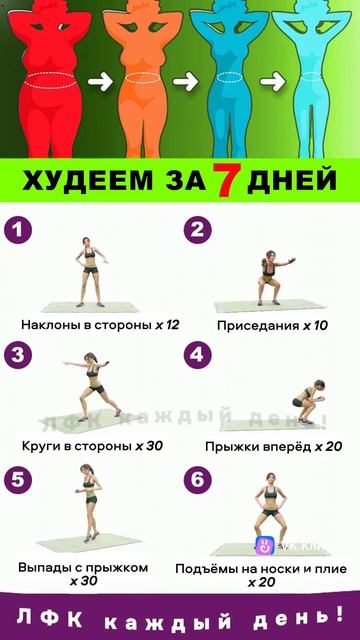 ЛФК