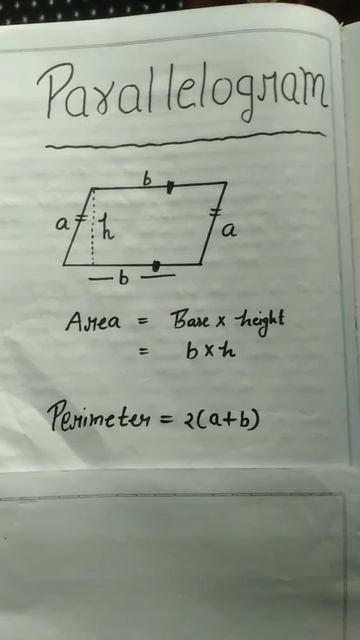 Area And Perimeter of Parallelogram | Mensuration formulas | Mathematics Knowledge Class 6th to 10t