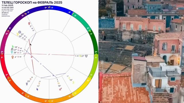 ♉️ТЕЛЕЦ ФЕВРАЛЬ 2025.ТЕЛЕЦ - ГОРОСКОП НА ФЕВРАЛЬ 2025 года.Такой шанс бывает лишь раз.