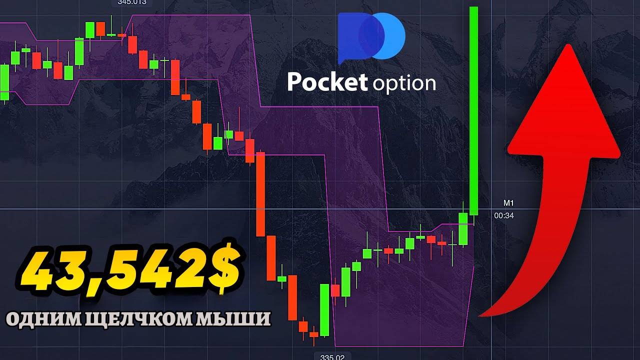Со 100$ до 43,542$ куплена и проверена лучшая стратегия бинарных опционов!