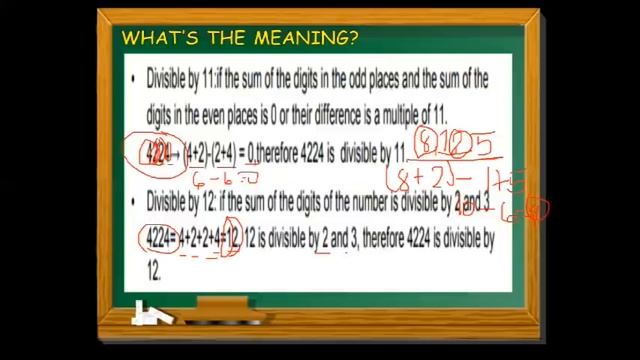 DIVISIBILITY RULES 4, 8, 11 and 12 (Q1-W2) @GFAM