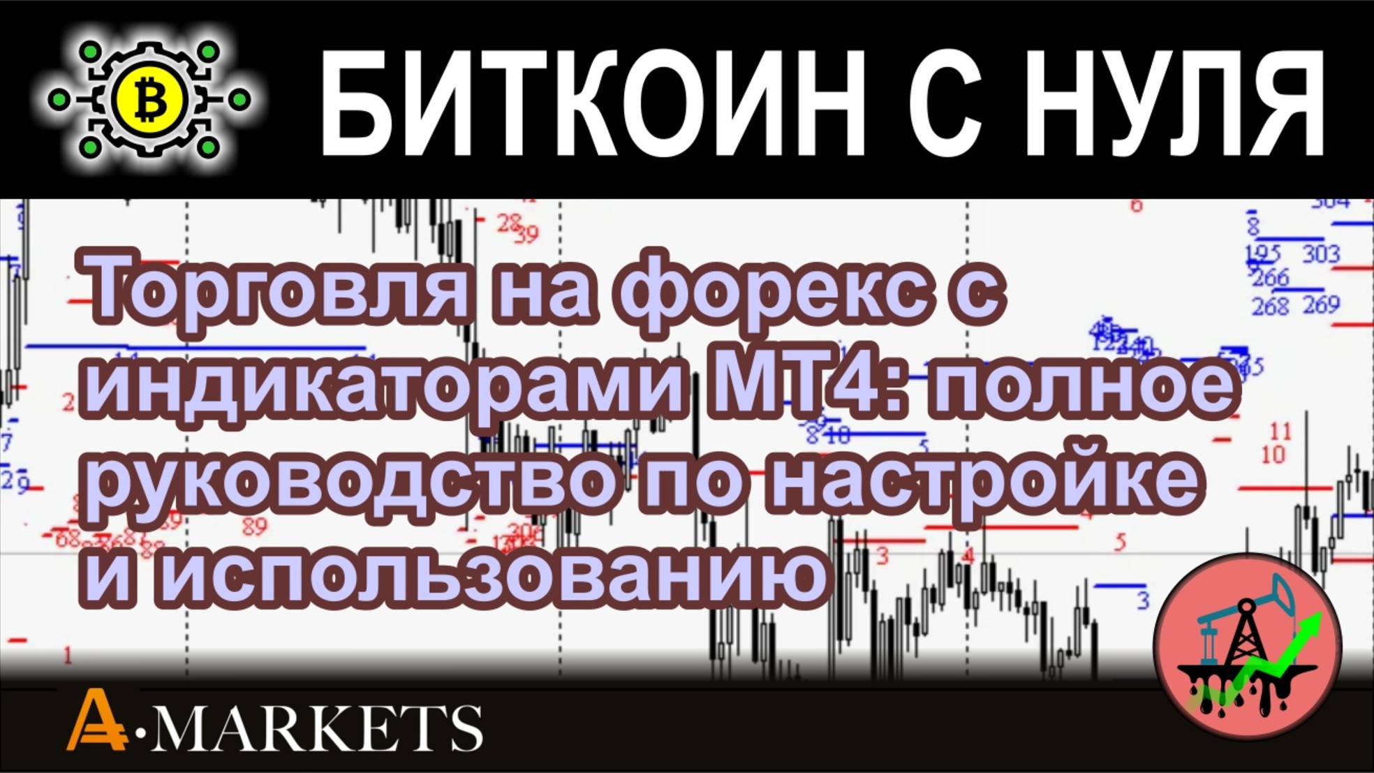 Торговля на форекс с индикаторами МТ4: полное руководство по настройке и использованию