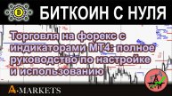 Торговля на форекс с индикаторами МТ4: полное руководство по настройке и использованию